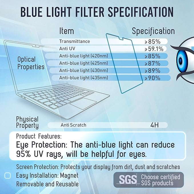 VINTEZ Magnetic Blue Light Screen Protector Compatible With MacBook Air 15" 2023, 2024, M2, M3 Anti Blue Light Blocking Filter for Laptop