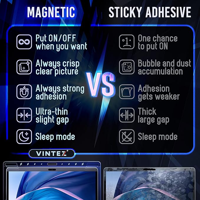 VINTEZ Magnetic Blue Light Screen Protector Compatible With MacBook Air 13" 2018, 2019, 2020, 2021, M1 Anti Blue Light Blocking Filter for Laptop