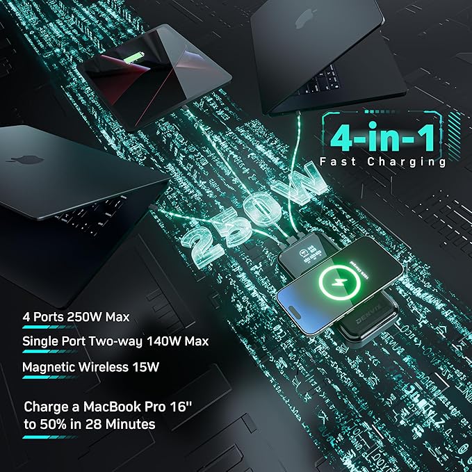 DENVIX PowerX Power Bank Deluxe Package 1.1, 250W 4-in-1 25,000mAh Laptop Portable Charger (91.25Wh) with Magnetic Wireless Charging for iPhone, Samsung, MacBook, DJI, AirPods and More