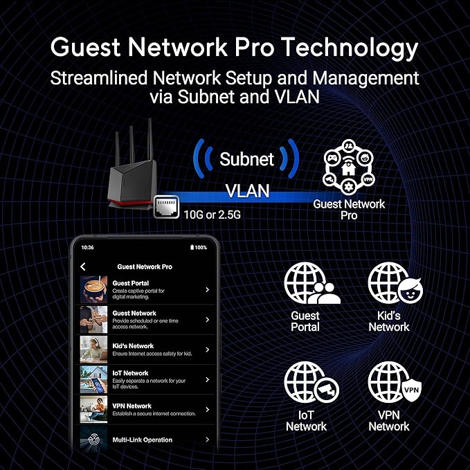 ASUS RT-BE86U BE6800 Dual-Band WiFi 7 Router, Supports 4096-QAM, MLO, AI WAN Detection, AiMesh, Subscription-Free Network Security, and Comprehensive VPN Features, Guest Network Pro, Gaming