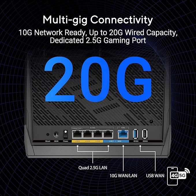ASUS RT-BE86U BE6800 Dual-Band WiFi 7 Router, Supports 4096-QAM, MLO, AI WAN Detection, AiMesh, Subscription-Free Network Security, and Comprehensive VPN Features, Guest Network Pro, Gaming