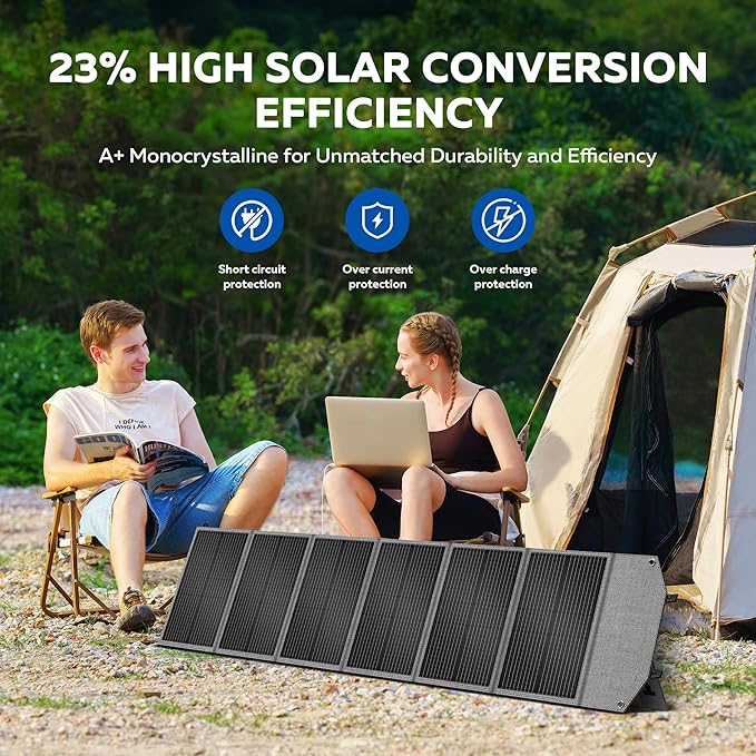 Portable Power Station 2048Wh with 200W Solar Panel - 2400W Solar Generator LiFePO4 Battery 1000W AC Output for RV Camping Emergency Backup