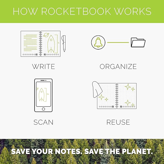 Rocketbook Smart Reusable Notebook, Fusion Plus Executive Size Spiral Notebook & Planner, Infinity Black, (6" x 8.8")