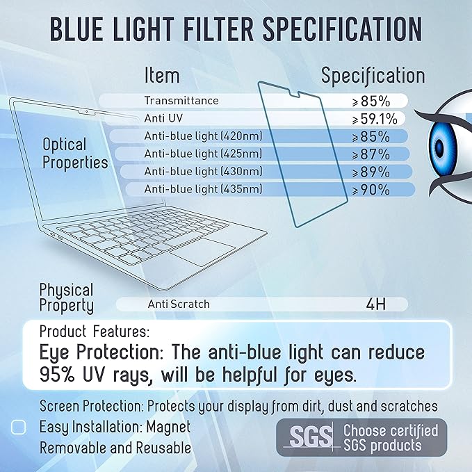 VINTEZ Magnetic Blue Light Screen Protector Compatible With MacBook Pro 16" 2021, 2022, 2023, 2024, M1, M2, M3, M4 Anti Blue Light Blocking Filter for Laptop