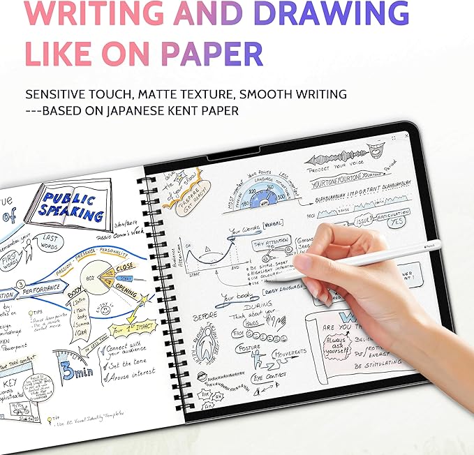 2 Pack Like Paper Screen Protector for iPad Air 13 Inch 2024/2025 (M2/M3, 6th/7th Gen), Matte Anti Glare PET Film/Blue Light Filter Eye Protection Cover/Drawing & Writing Feel Like on Paper