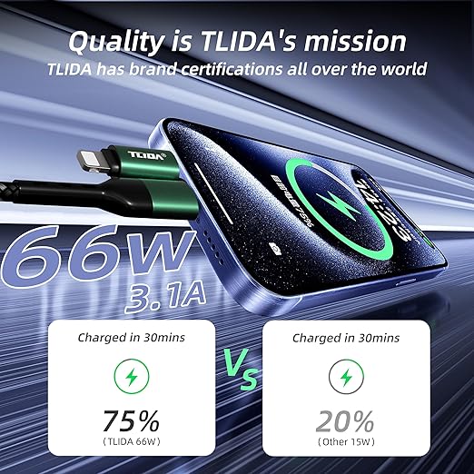 USB C for iPhone Cable, 66W 4 in 1 Charging Cable 4.4FT, Chubby USB A/C to C/liging with Light for iPhone 16e 16 15 14 Pro/MacBook/iPad/Samsung S25/Switch 2, Multi Chargers for All Devices