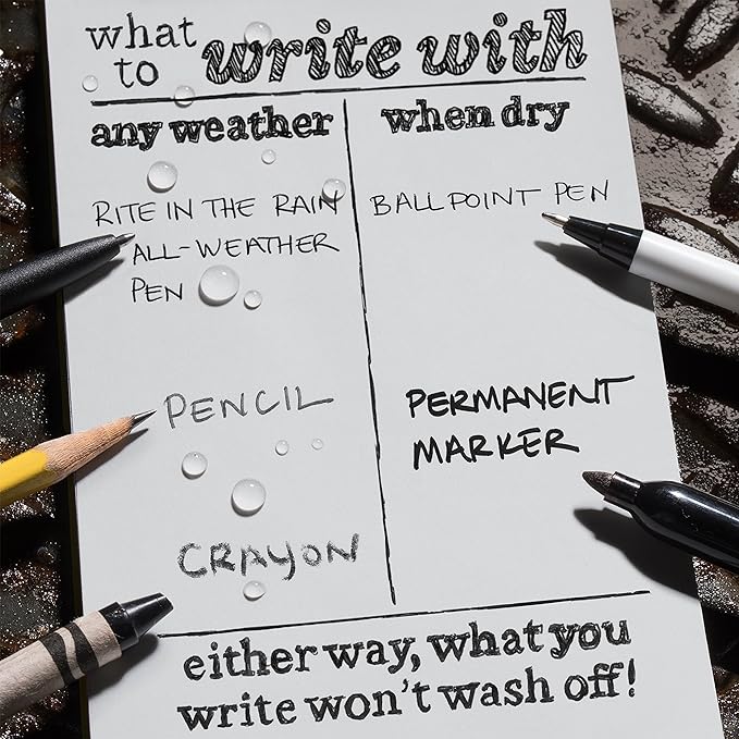 Rite in the Rain Florescent Top Spiral Notebook, 3” x 5”, Hi Vis Green Cover, Universal Page Pattern, 3 Pack (No. HV935-3)