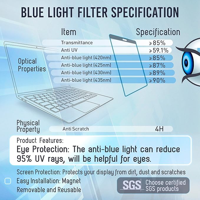 VINTEZ Magnetic Blue Light Screen Protector Compatible With MacBook Pro 13" 2016, 2017, 2018, 2019, 2020, 2021, 2022, 2023, M1, M2 Anti Blue Light Blocking Filter for Laptop