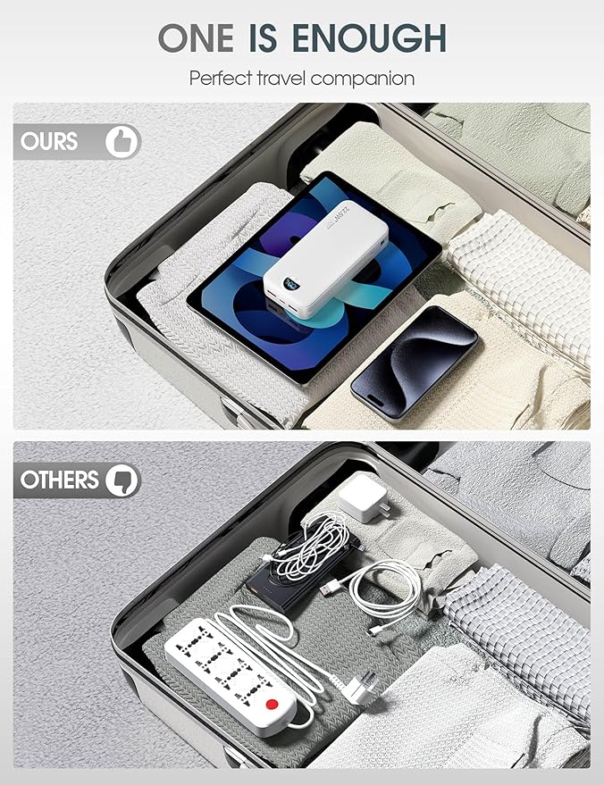 Portable Phone Charger, 20000mAh 22.5W Type C Charger Fast Charging with Built-in Cable & Wall Plug, Portable Power Bank with LED Display, Travel Essential Battery Pack for iPhone, iPad, Samsung White