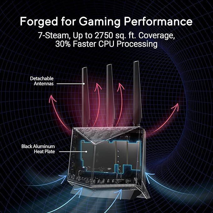 ASUS RT-BE86U BE6800 Dual-Band WiFi 7 Router, Supports 4096-QAM, MLO, AI WAN Detection, AiMesh, Subscription-Free Network Security, and Comprehensive VPN Features, Guest Network Pro, Gaming