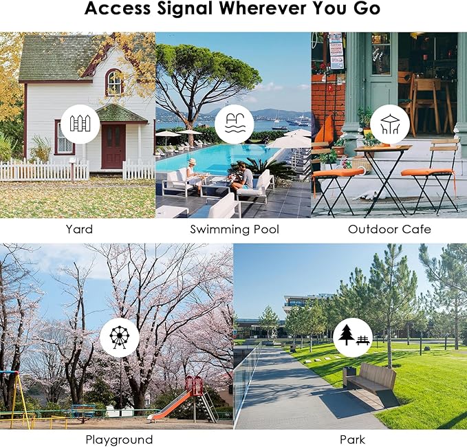 WAVLINK AC600 Outdoor Long Range Weatherproof WiFi Extender/Wireless Access Point with Passive POE, Dual Band 5G+2.4G, 2x7dBi Omni Directional Antennas,Supports Router/AP/Repeater/WISP Modes