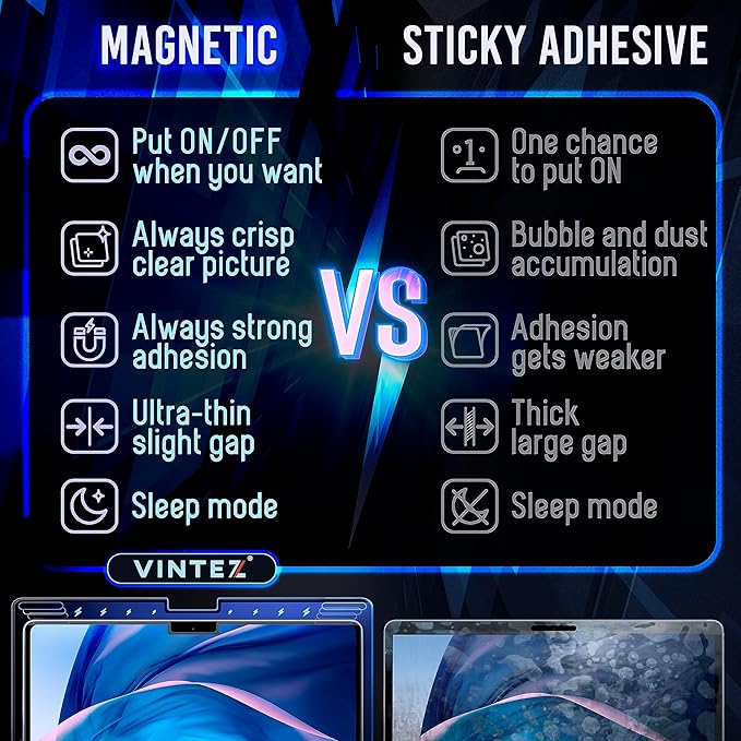 VINTEZ Magnetic Blue Light Screen Protector Compatible With MacBook Air 13.6" 2022, 2023, 2024, M2, M3 Anti Blue Light Blocking Filter for Laptop