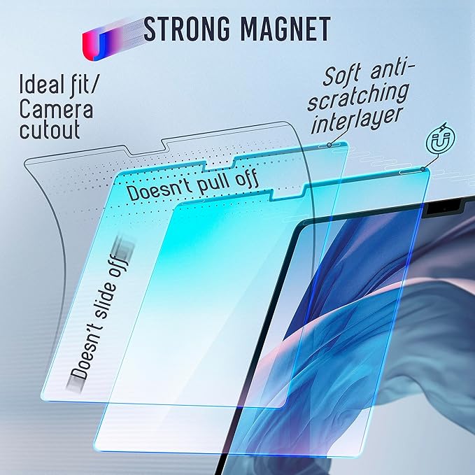 VINTEZ Magnetic Blue Light Screen Protector Compatible With MacBook Air 13.6" 2022, 2023, 2024, M2, M3 Anti Blue Light Blocking Filter for Laptop